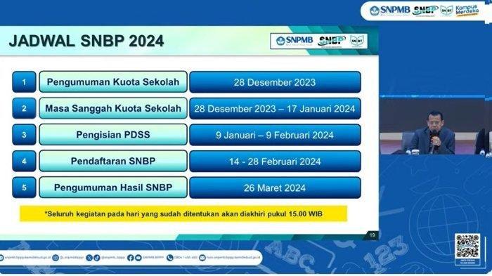 aturan SNBP 2026 untuk pemilihan jurusan