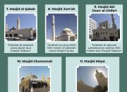 12 Tempat Ibadah di Madinah yang Sering Dikunjungi Jemaah Haji dan Umrah