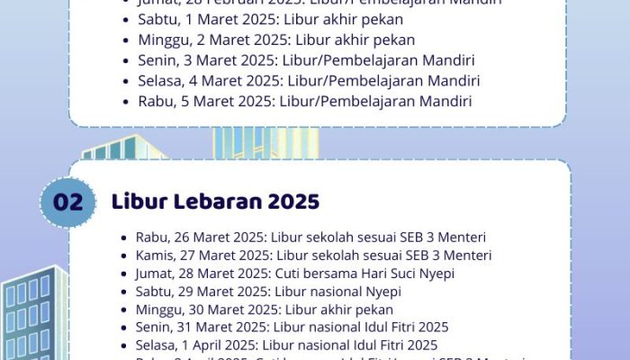 Benar Puasa 2026 Libur Sebulan?
