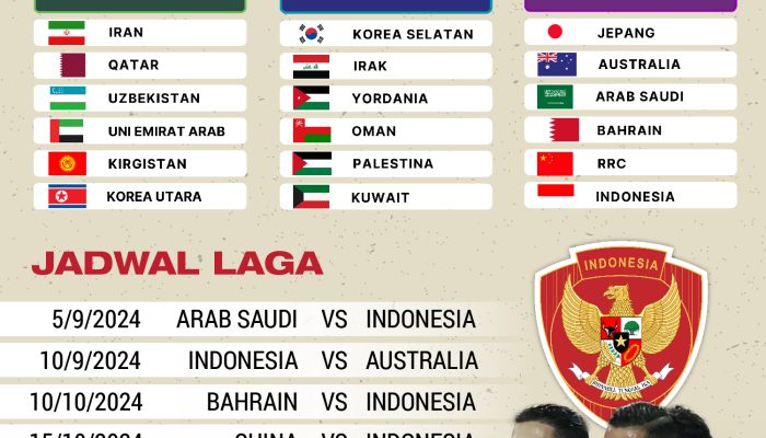 Penyebab Gempa M 5,5 Mengguncang Pacitan